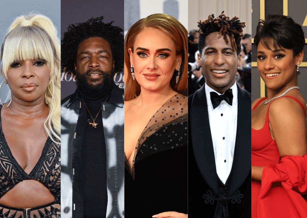 most influential people in 2022