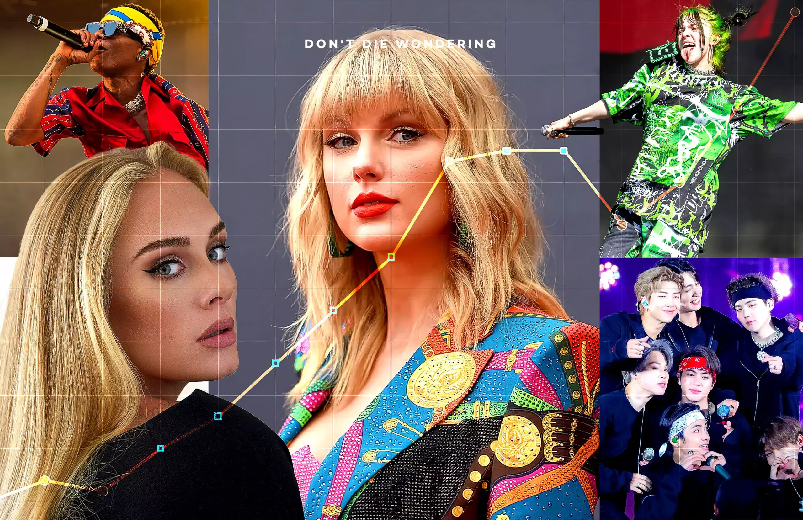 Global Music Market Valued At $26bn In 2021