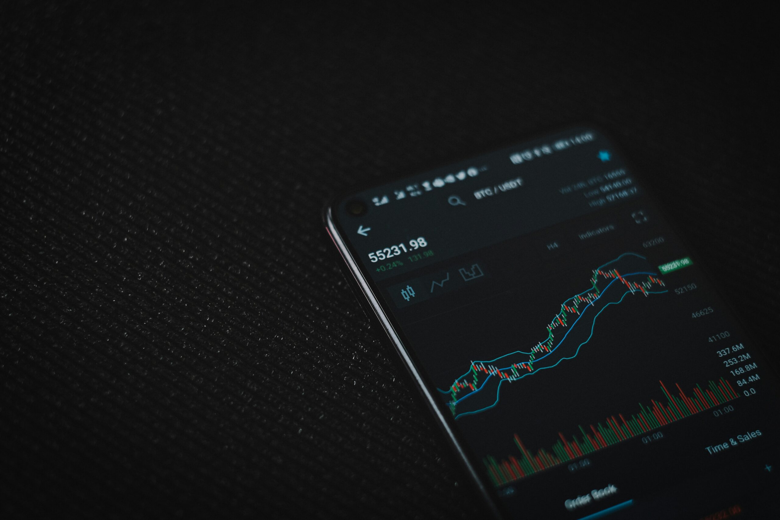 How To Interpret Trading Tools’ Indicators For Better Decision Making