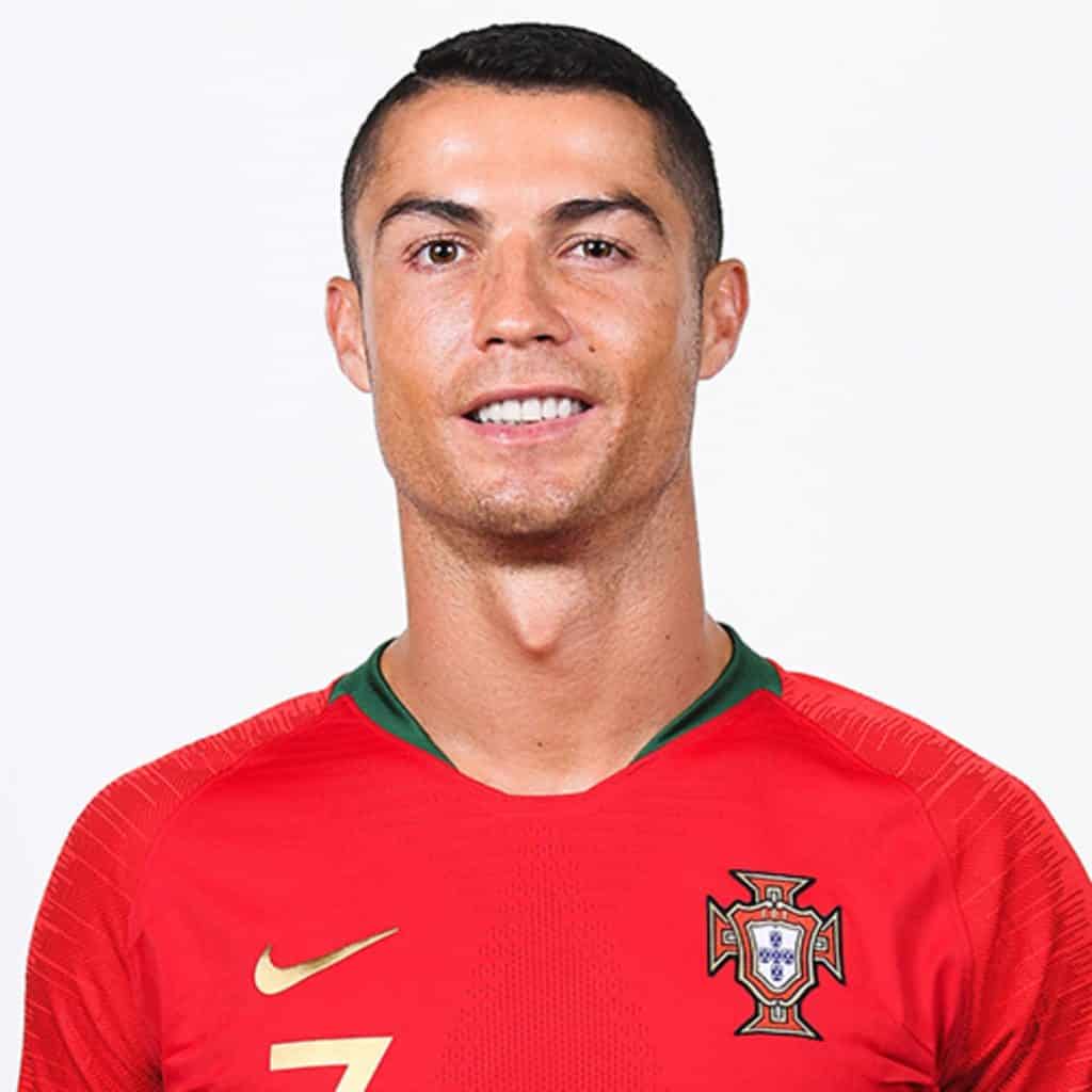 Cristiano Ronaldo |  Highest-Paid Athletes