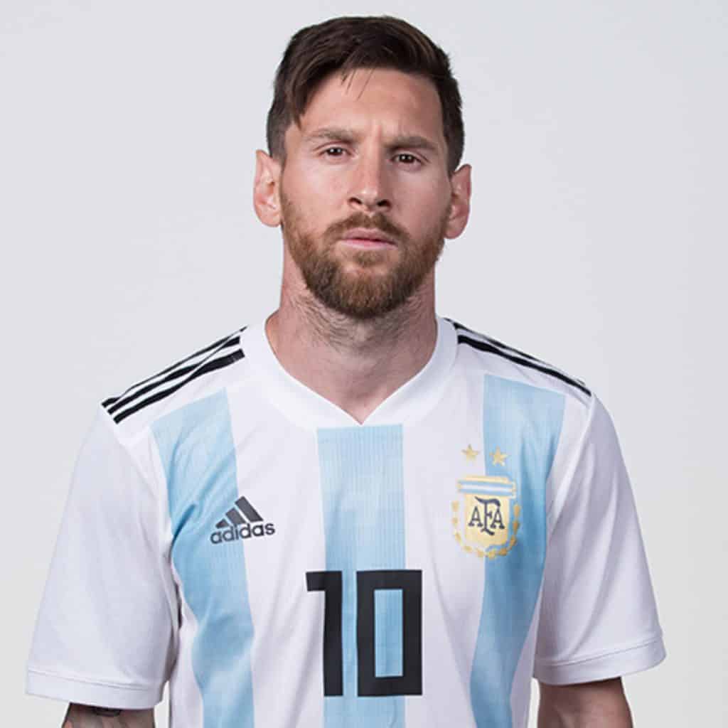 Lionel Messi |  Highest-Paid Athletes