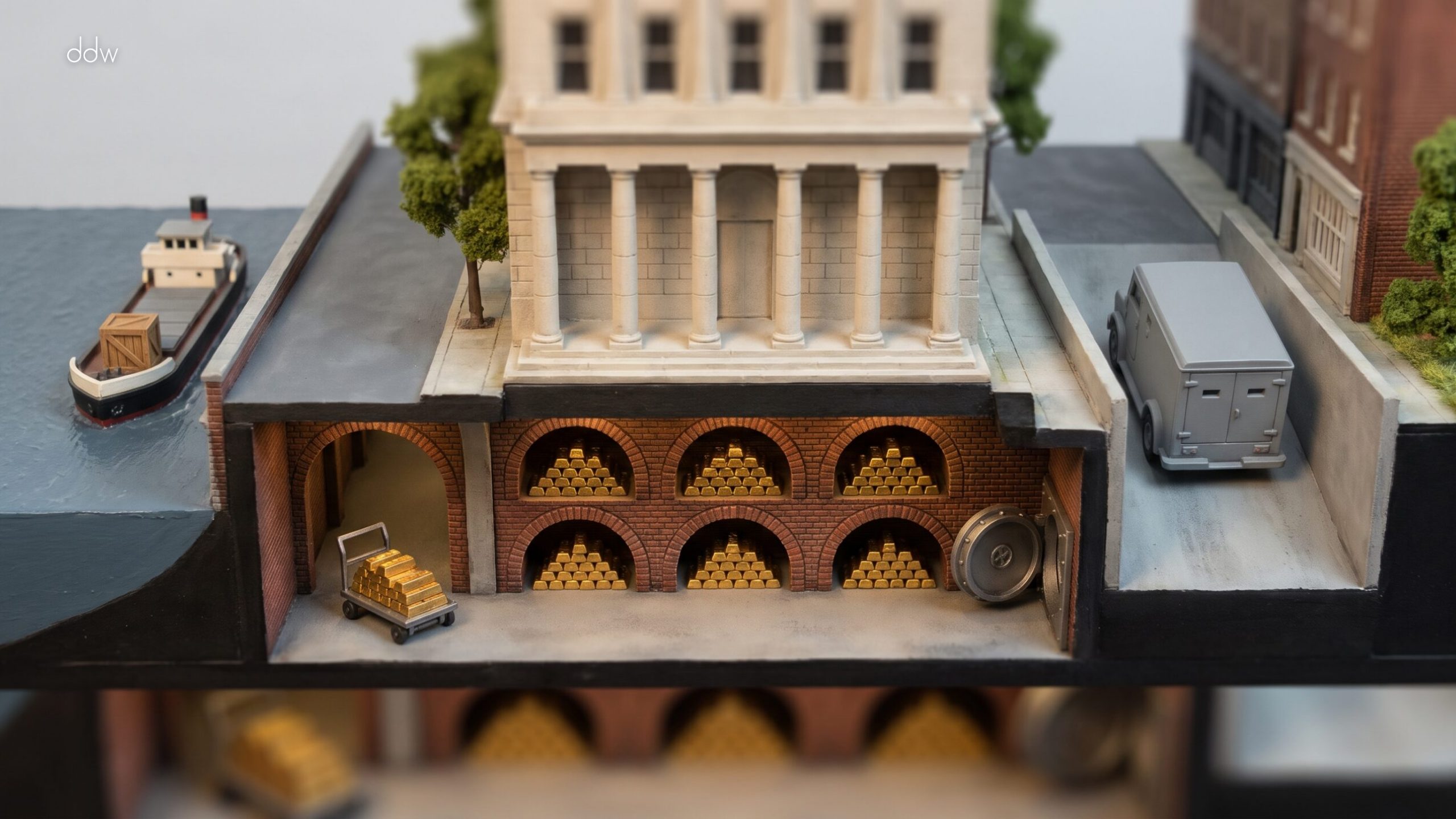 The world's central-bank gold and where it sits